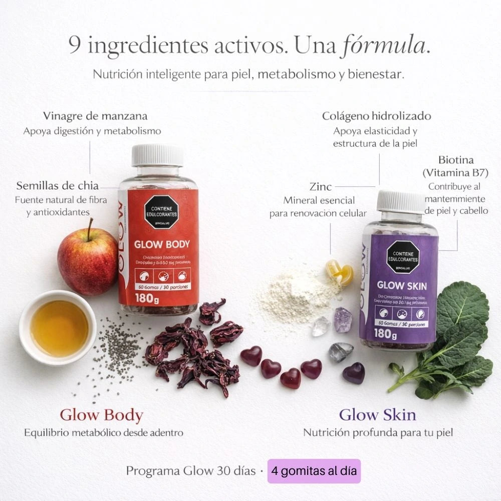 Programa SkinBody 30 días · By Dra. Paola Pére